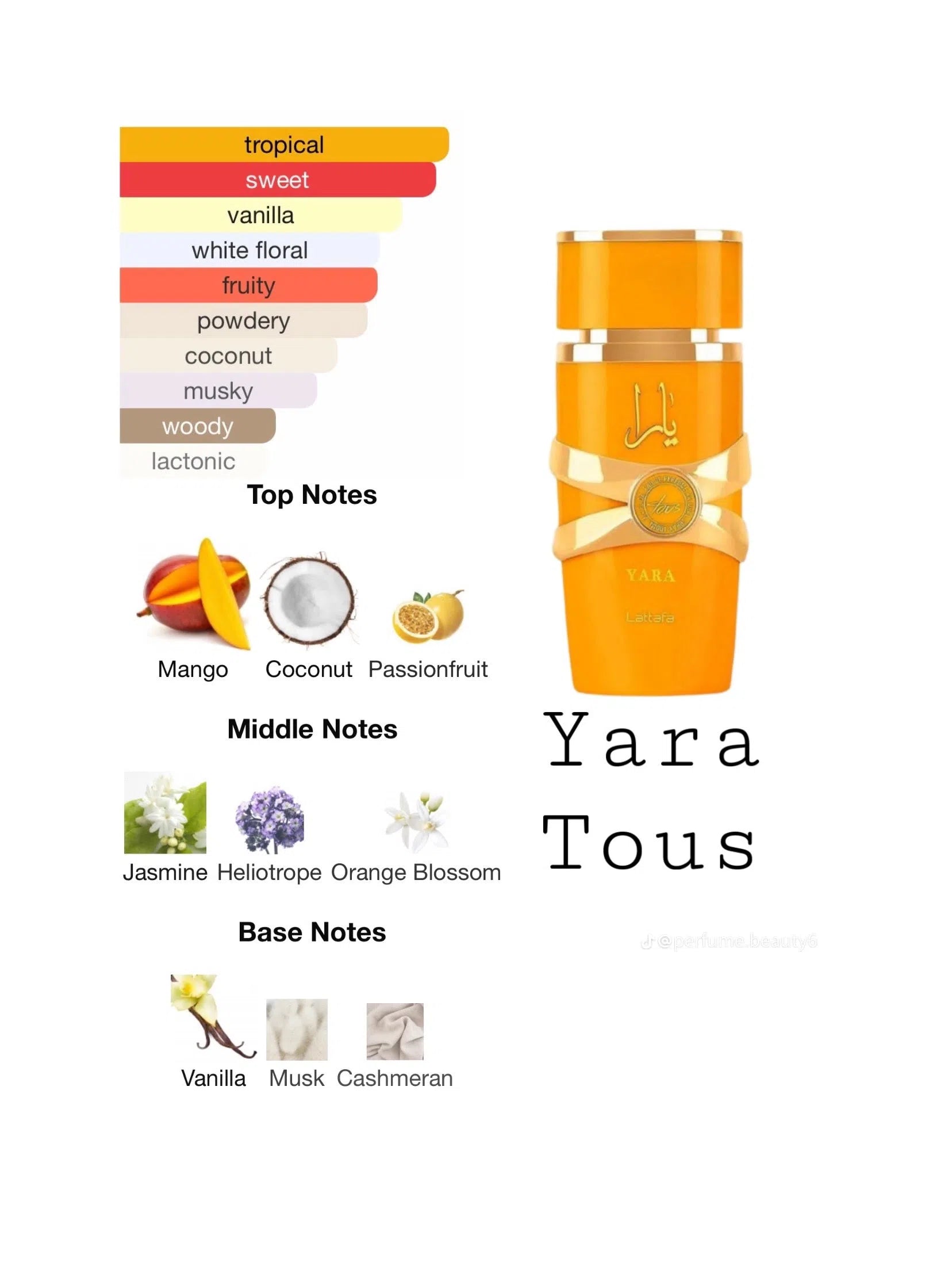 Yara Tous Eau De Parfum 100ml - for Her